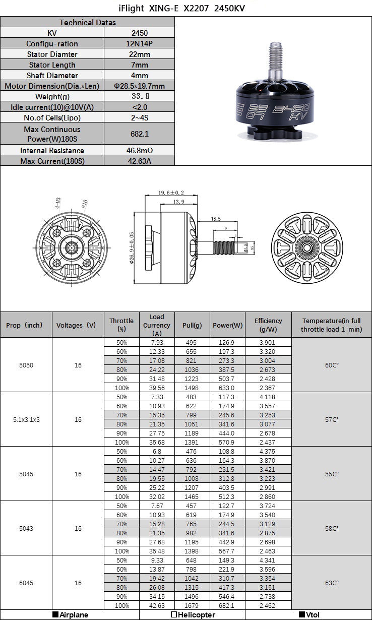 Xing-E Pro 2207 / 1800KV or 2450KV Unibell Brushless Motor | RC-N-Go